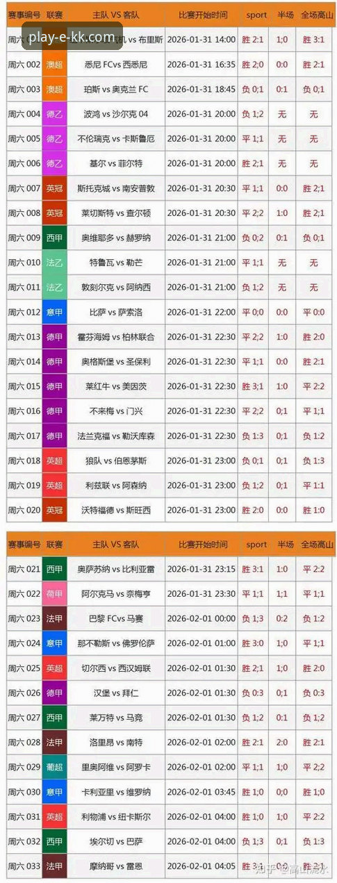 KK体育使用教程必备详解：从下载到竞彩分析的全流程指南