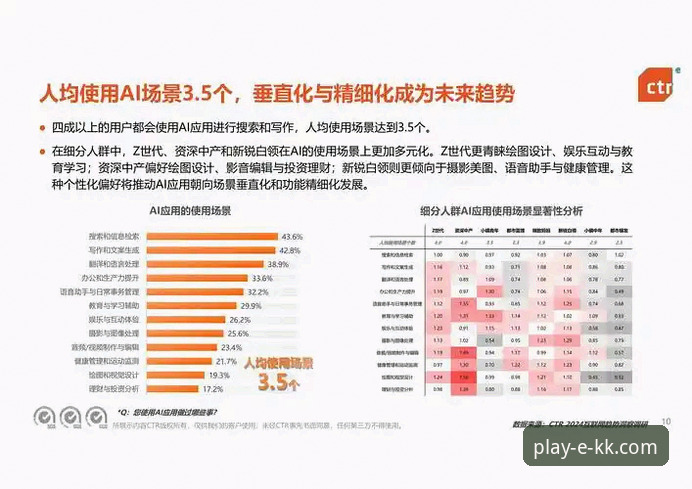 KK体育平台行业趋势深度分析：移动端与竞彩服务的全面解析